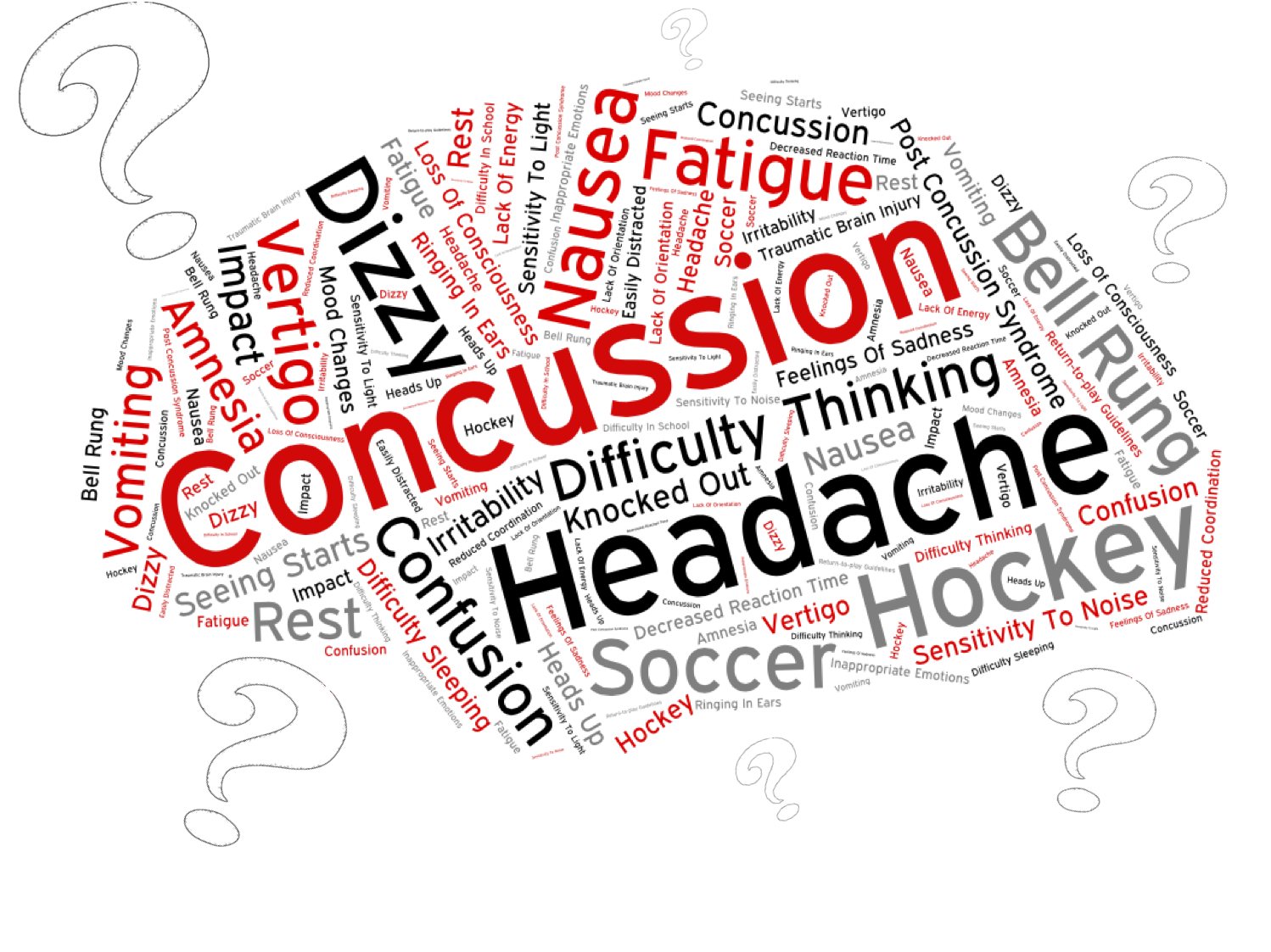So You ve Had A Concussion Are You Getting Better Pursuit Physiotherapy