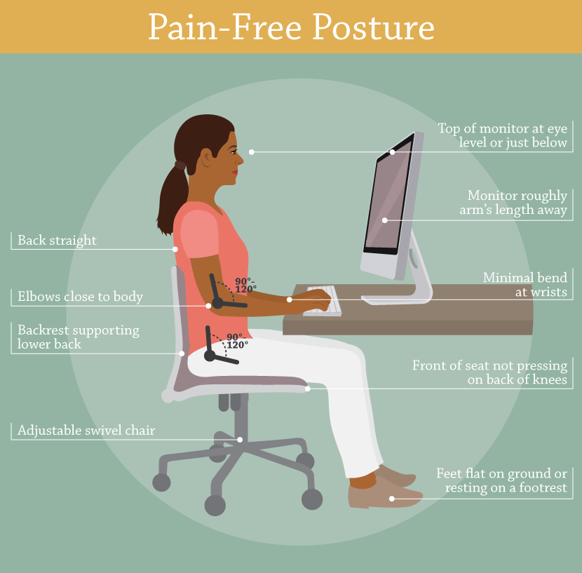 How to Make Sitting at Work More Comfortable
