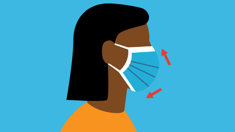 Mask Policy Update